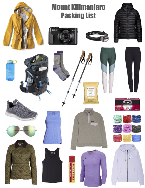 Gear Tips: Essential For Your Kilimanjaro Trek Sia Yangu Safari